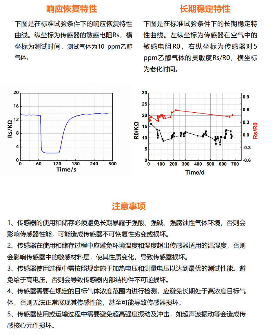 图层 11